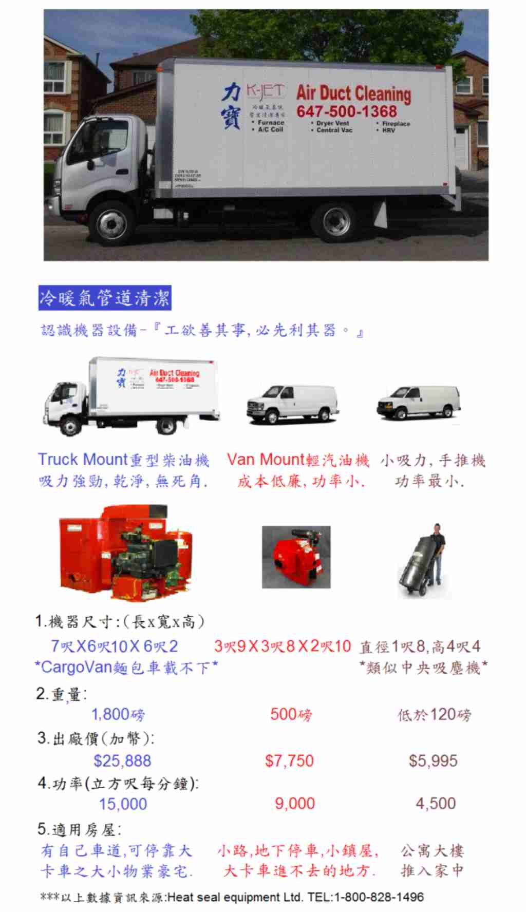 力宝管道清洁*Truck mount大机*